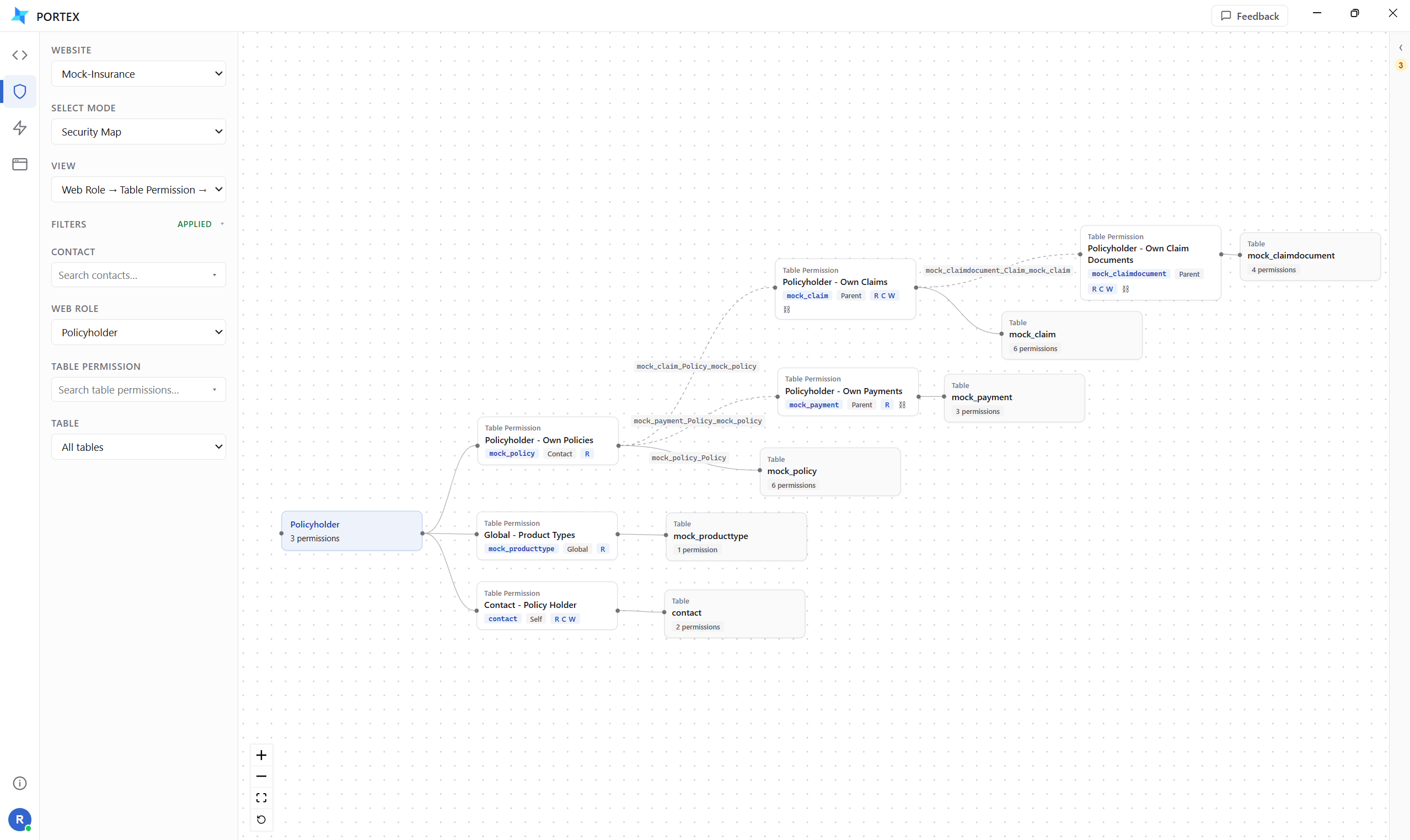 Security map for the Policyholder web role, linking table permissions to mock policy, claim, payment, and contact tables.